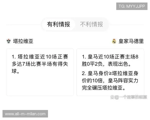 国王杯多支强队顺利晋级